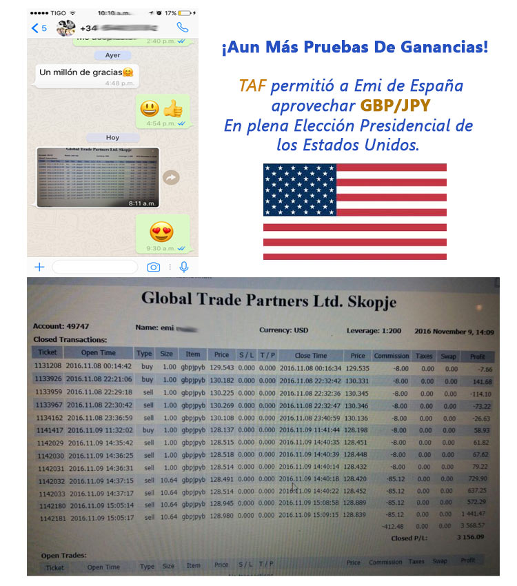 Como usar forex chile