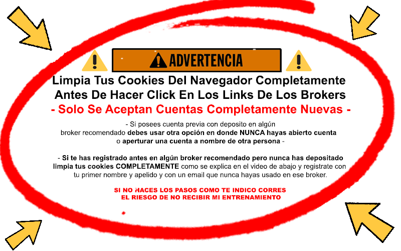 Opciones binarias 120 segundos